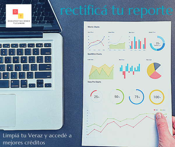 Análisis de situación crediticia/ Informe Veraz